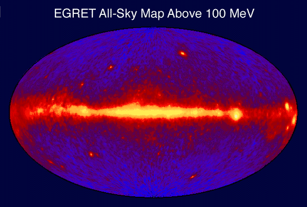 Visible light - gamma ray capture of entire night sky