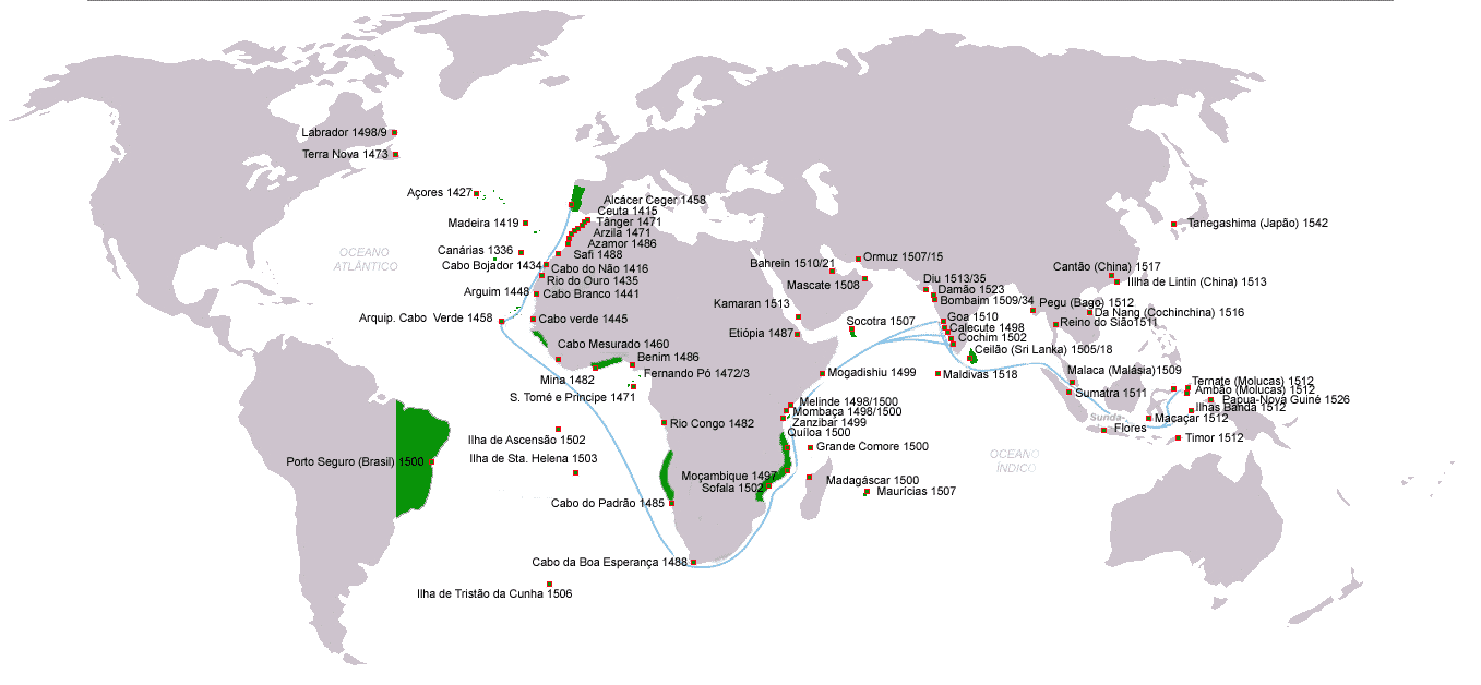 History of Christopher Columbus - Portugese Discoveries