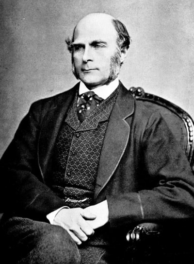 A picture of Francis Galton for the blog post on eugenics and social Darwinism